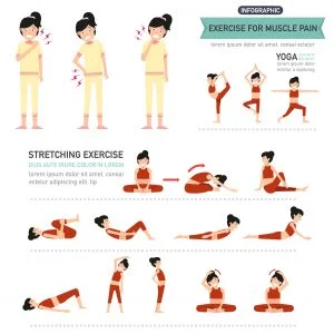 Figure simple exercises that can be done at home Figure simple exercises that can be done at home