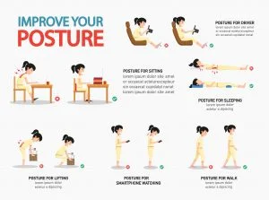 DR nikhil arbatti explaining maintaining proper posture with some usefultips Figure maintaining proper posture some tips